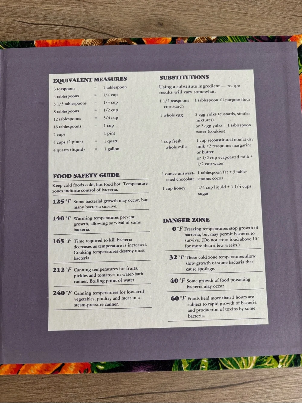 Vintage VIP Cranston Vegetable Unused Recipe Book